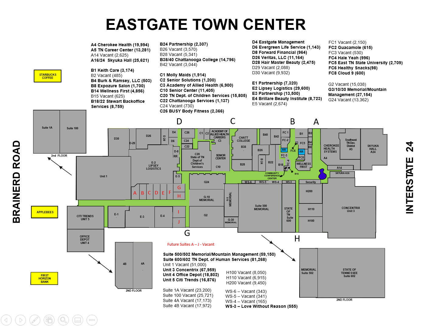 Eastgate Town Center - Facilities Layout